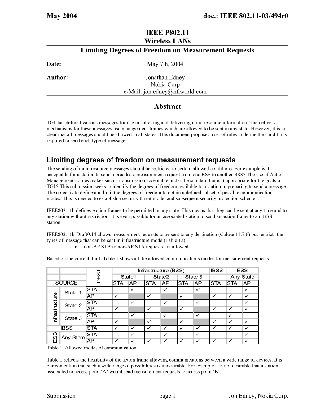 Limiting Degrees of Freedom on Measurement Requests