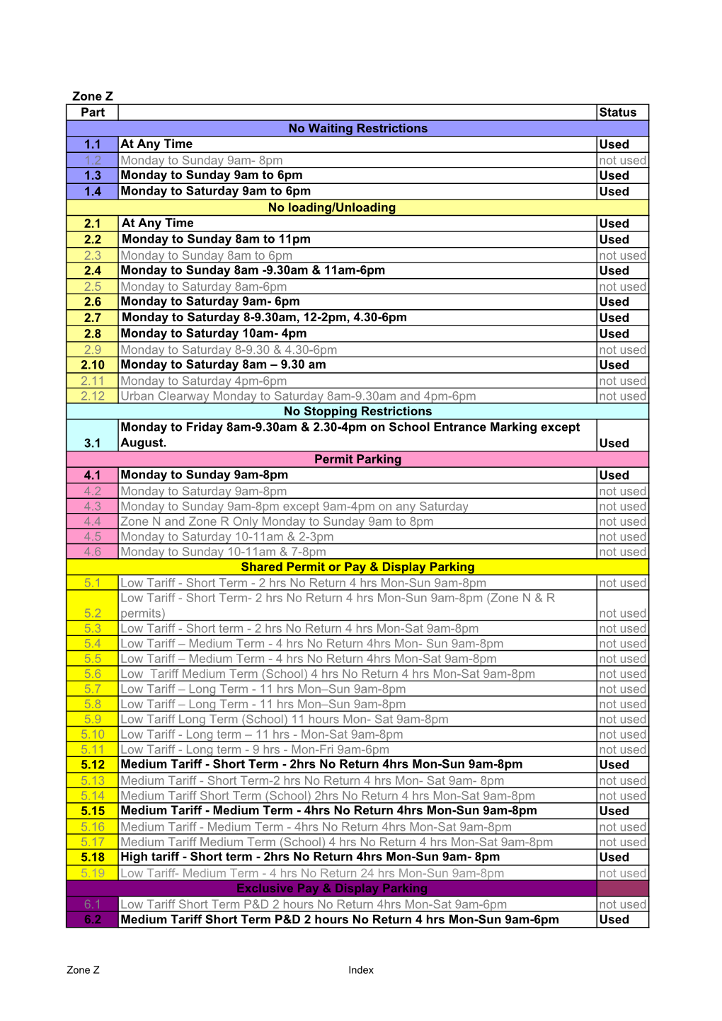 Zone Z Part Status 1.1 at Any Time Used 1.2 Monday to Sunday