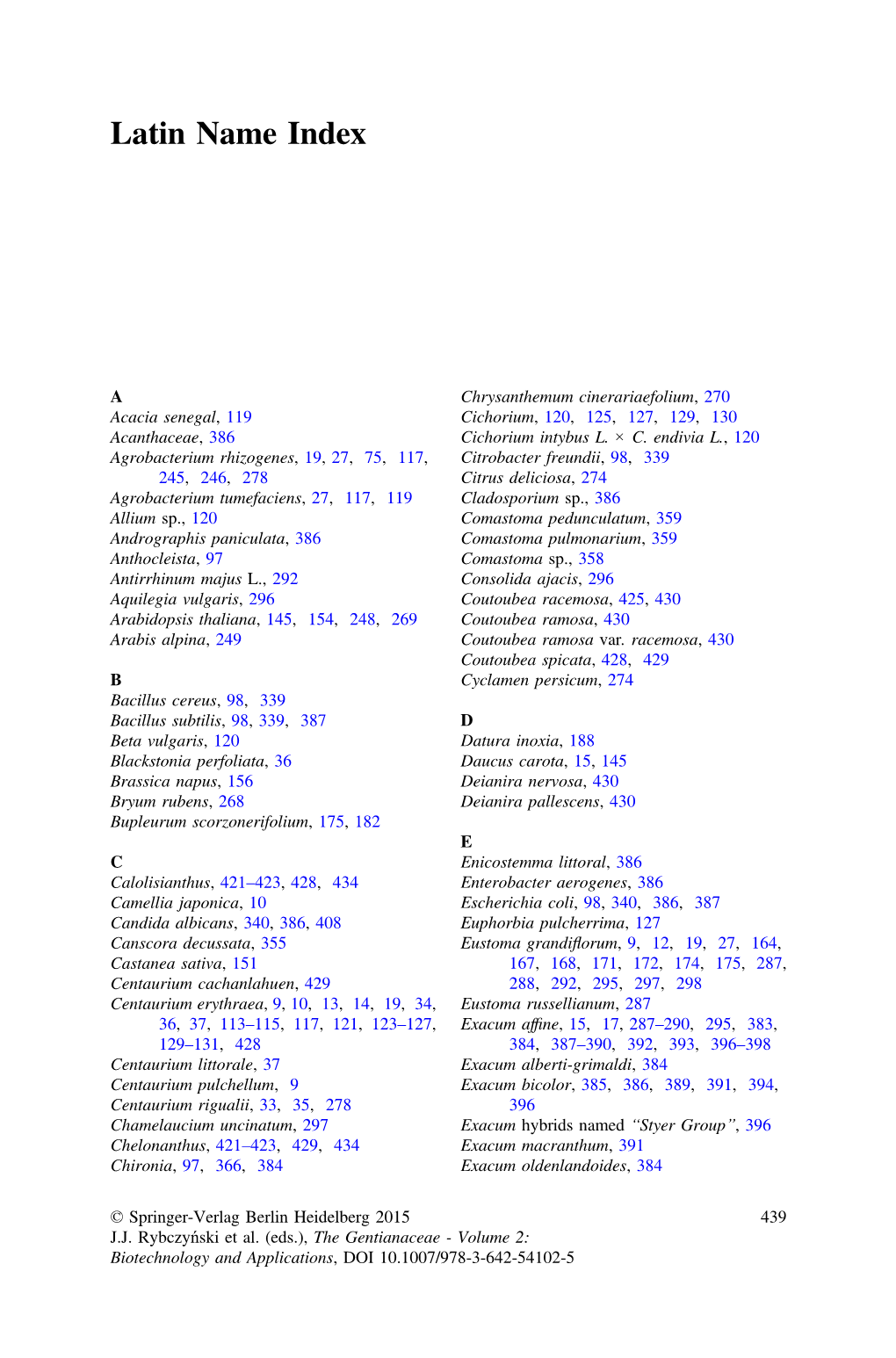 Latin Name Index