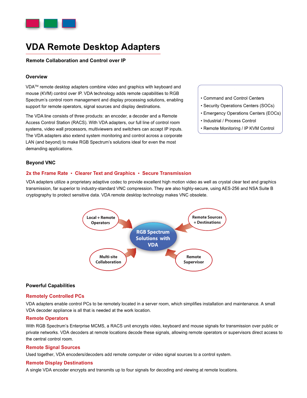 VDA Remote Desktop Adapters