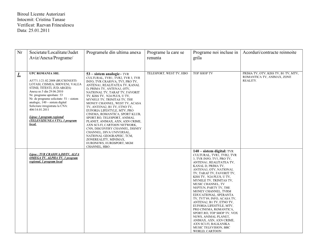 Cristina Tanase Verificat: Razvan Frinculescu Data: 25.01.2011
