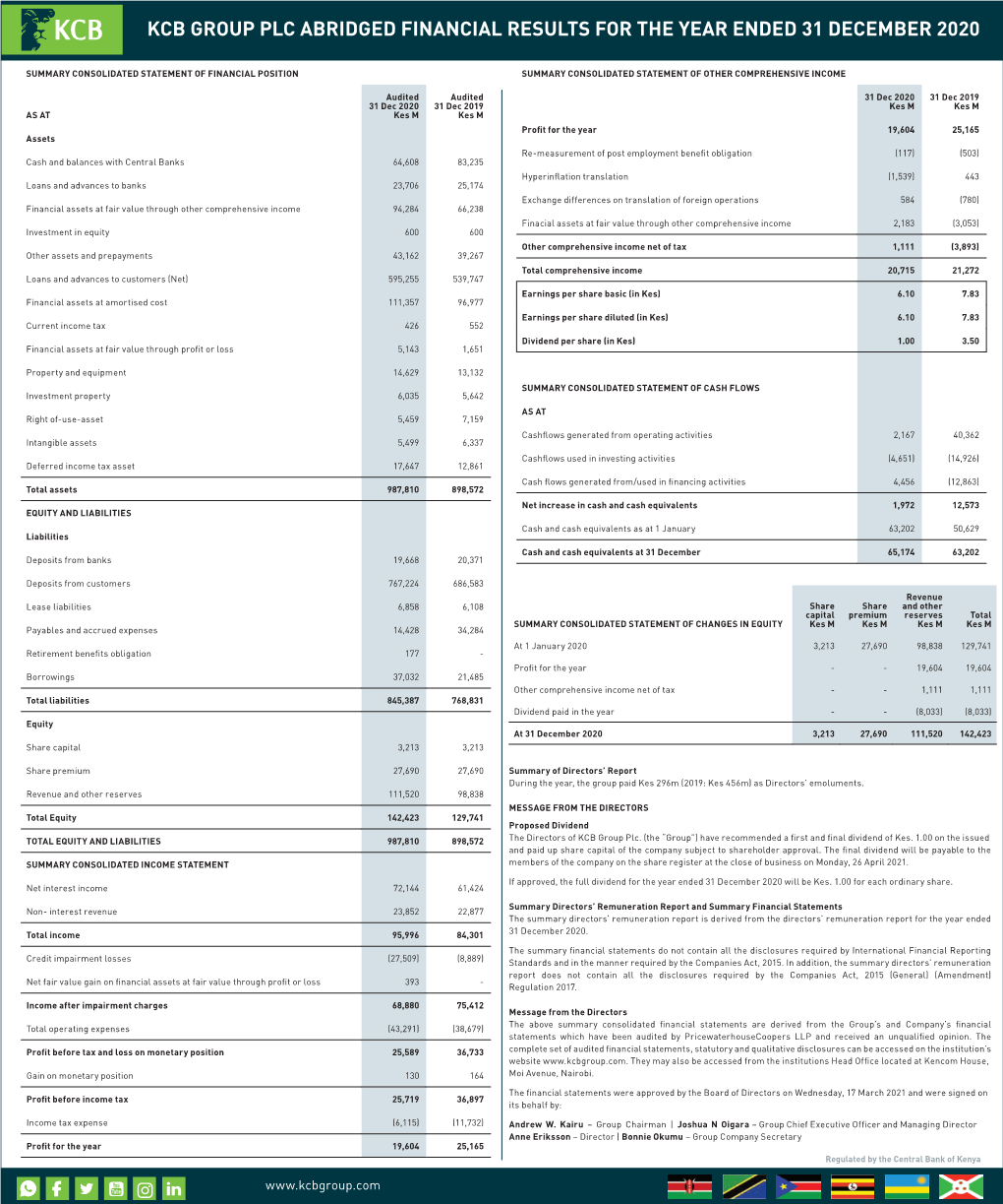 Kcb Group Plc Unaudited Quarterly Financial Statements and Other