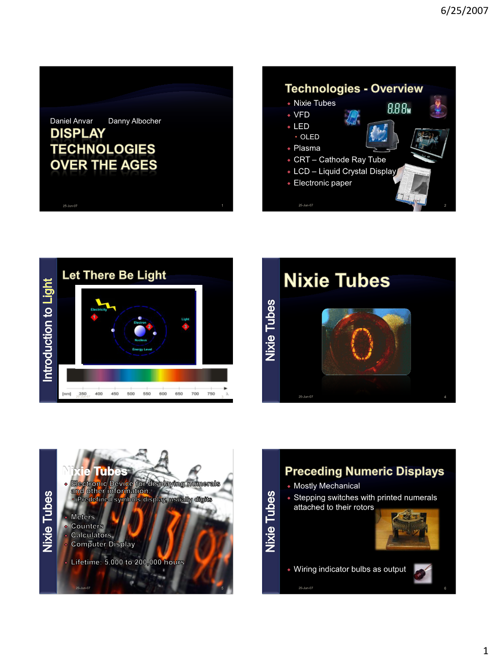 Nixie Tubes Plasma CRT – Cathode Ray Tube LCD – Liquid Crystal Display Electronic Paper Mostly Mecha