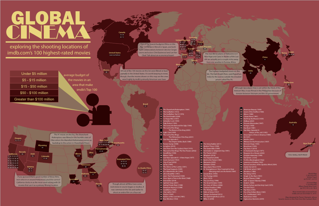 Global Cinema Trevor Clementi