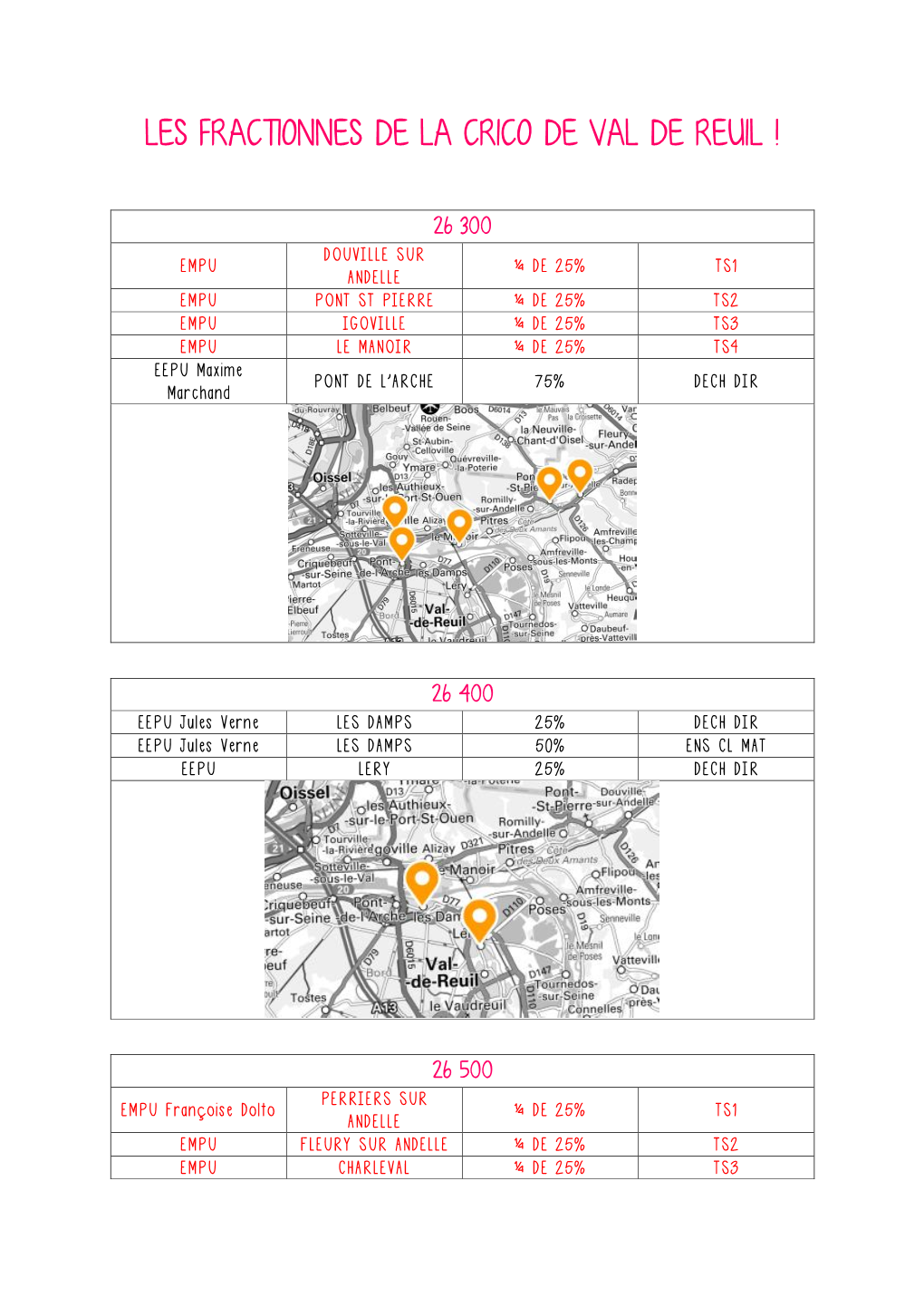 Fractionnes-Val-De-Reuil.Pdf