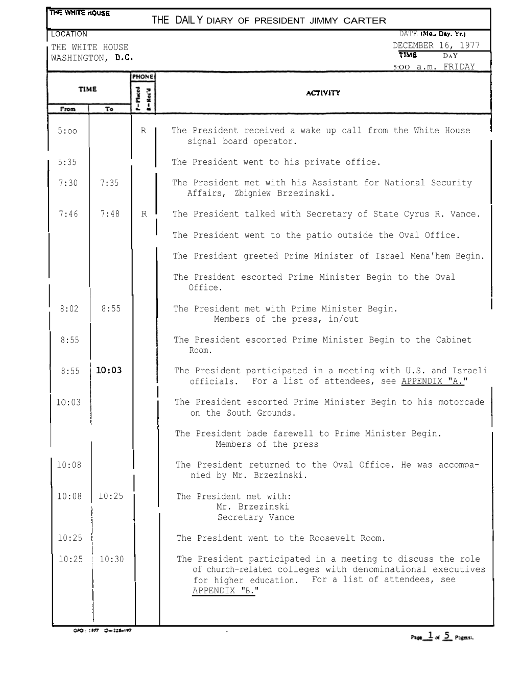 DECEMBER 16, 1977 WASHINGTON, J3.C