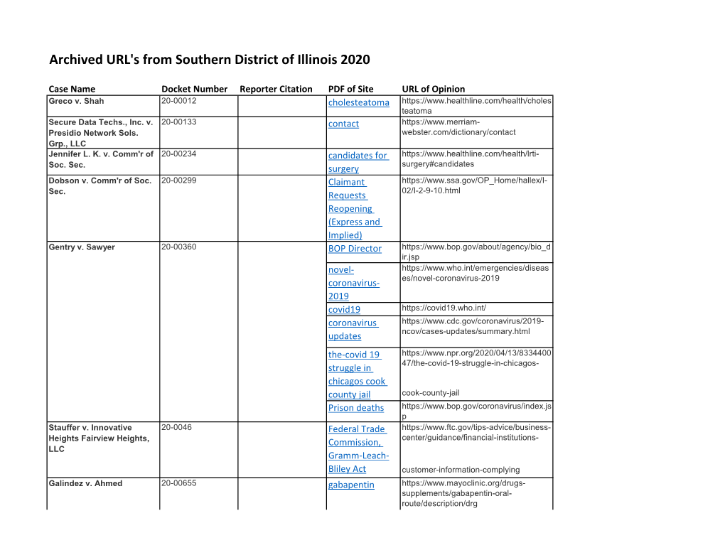 Southern District of Illinois 2020