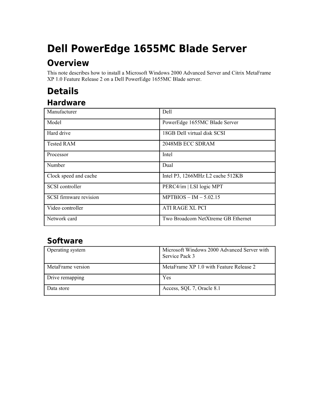 Dell Poweredge 1655MC Blade Server