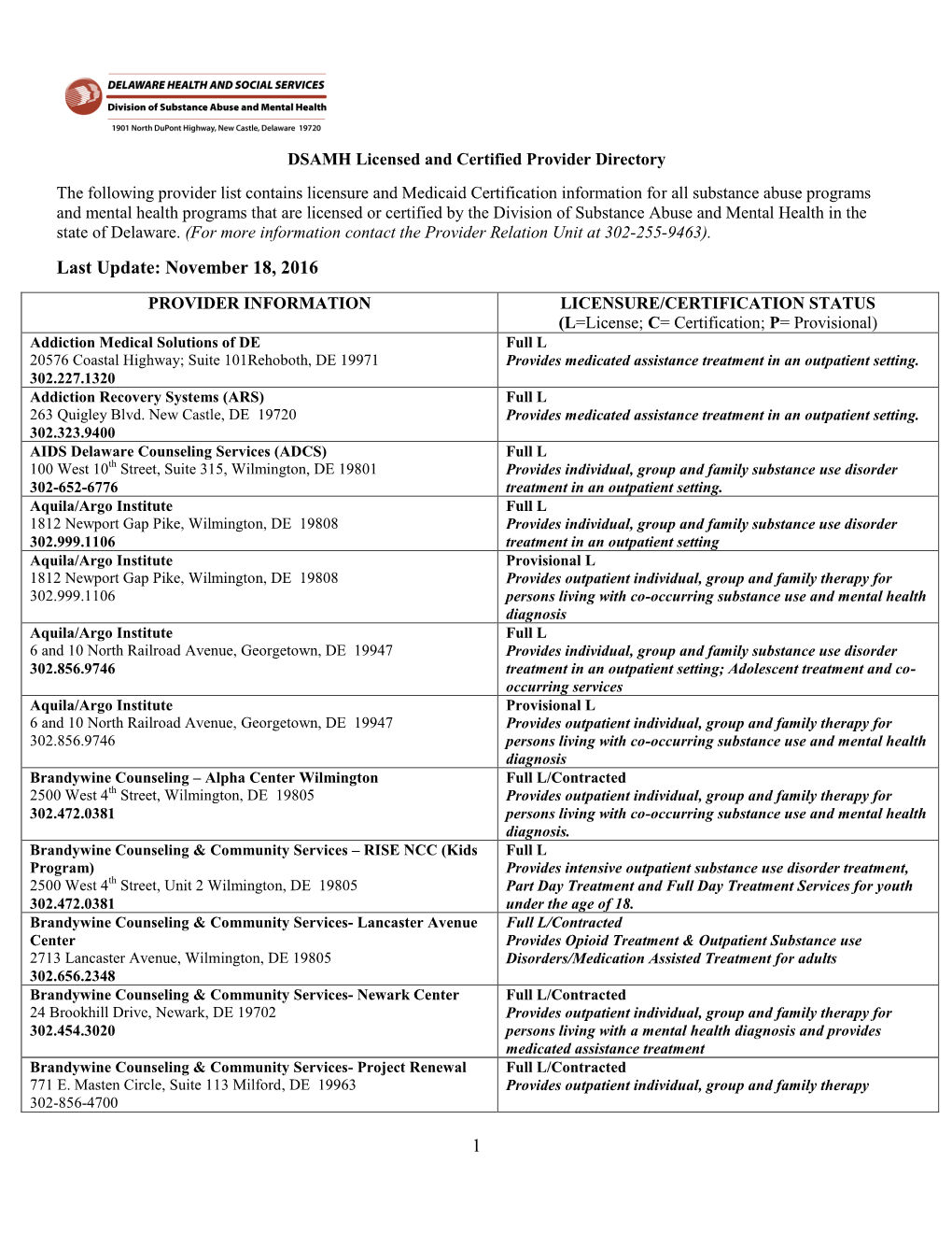 Delaware Division of Substance Abuse and Mental Health