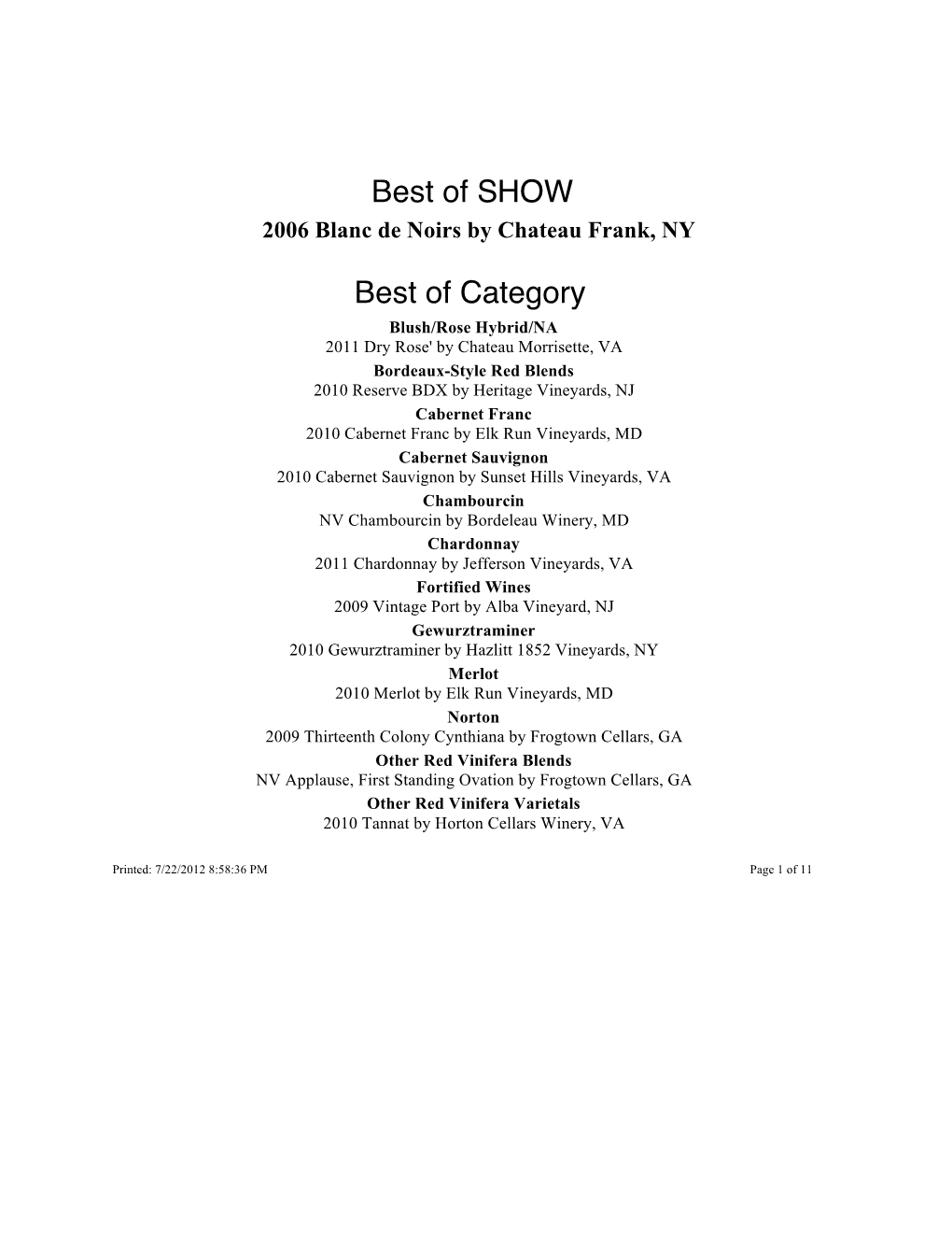 Best of SHOW Best of Category