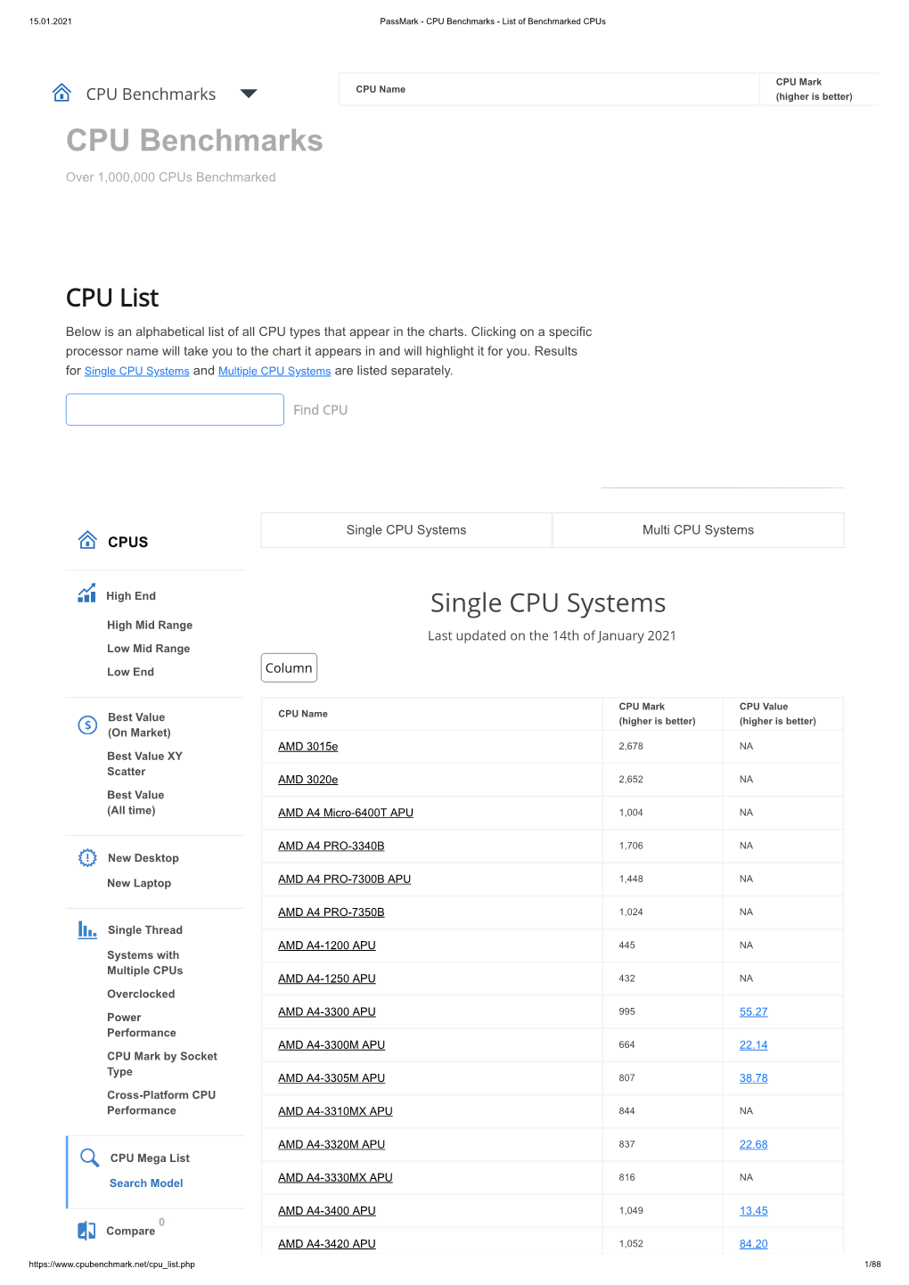 CPU Benchmarks - List of Benchmarked Cpus