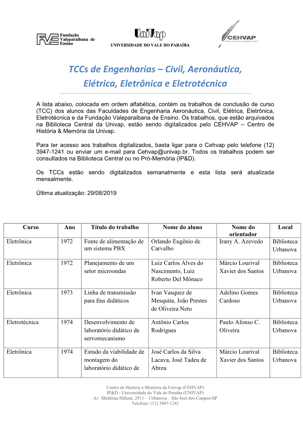Tccs De Engenharias – Civil, Aeronáutica, Elétrica, Eletrônica E Eletrotécnica