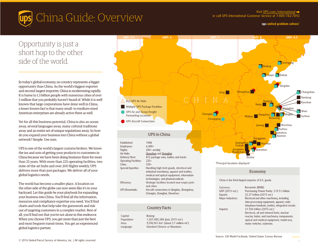 China Guide: Overview TM Ups United Problem Solvers