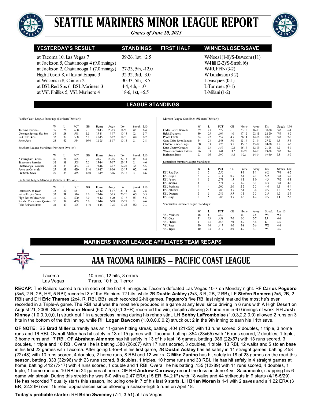 SEATTLE MARINERS MINOR LEAGUE REPORT Games of June 10, 2013