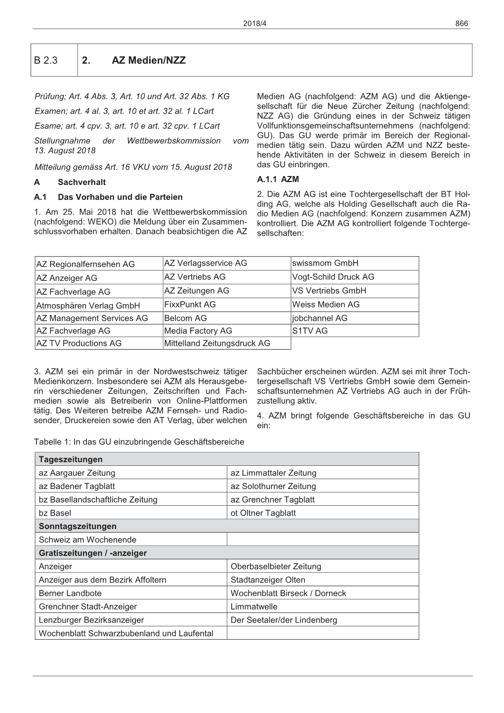B 2.3 2. AZ Medien/NZZ