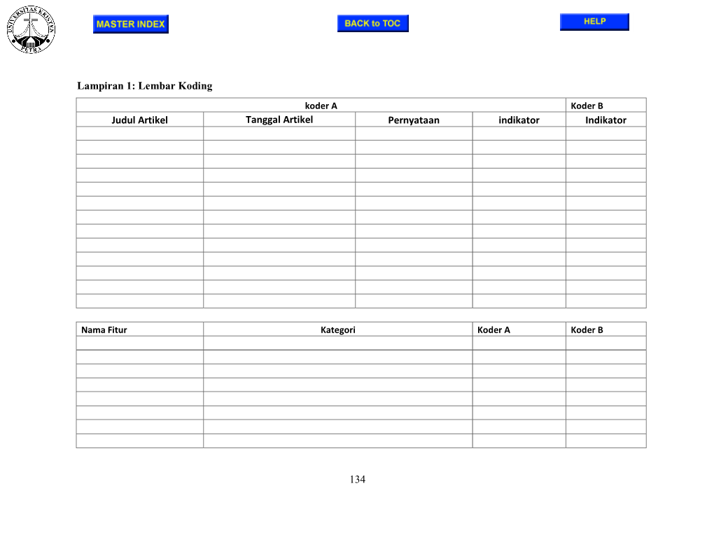 134 Lampiran 1: Lembar Koding Judul Artikel Tanggal Artikel Pernyataan