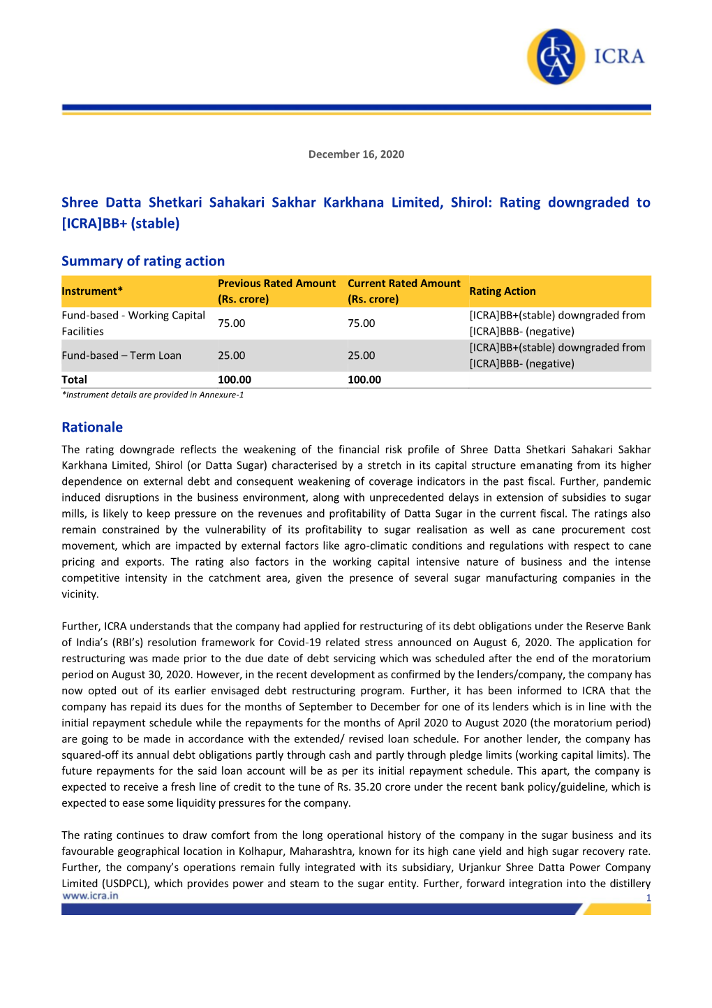 Shree Datta Shetkari Sahakari Sakhar Karkhana Limited, Shirol: Rating Downgraded to [ICRA]BB+ (Stable)