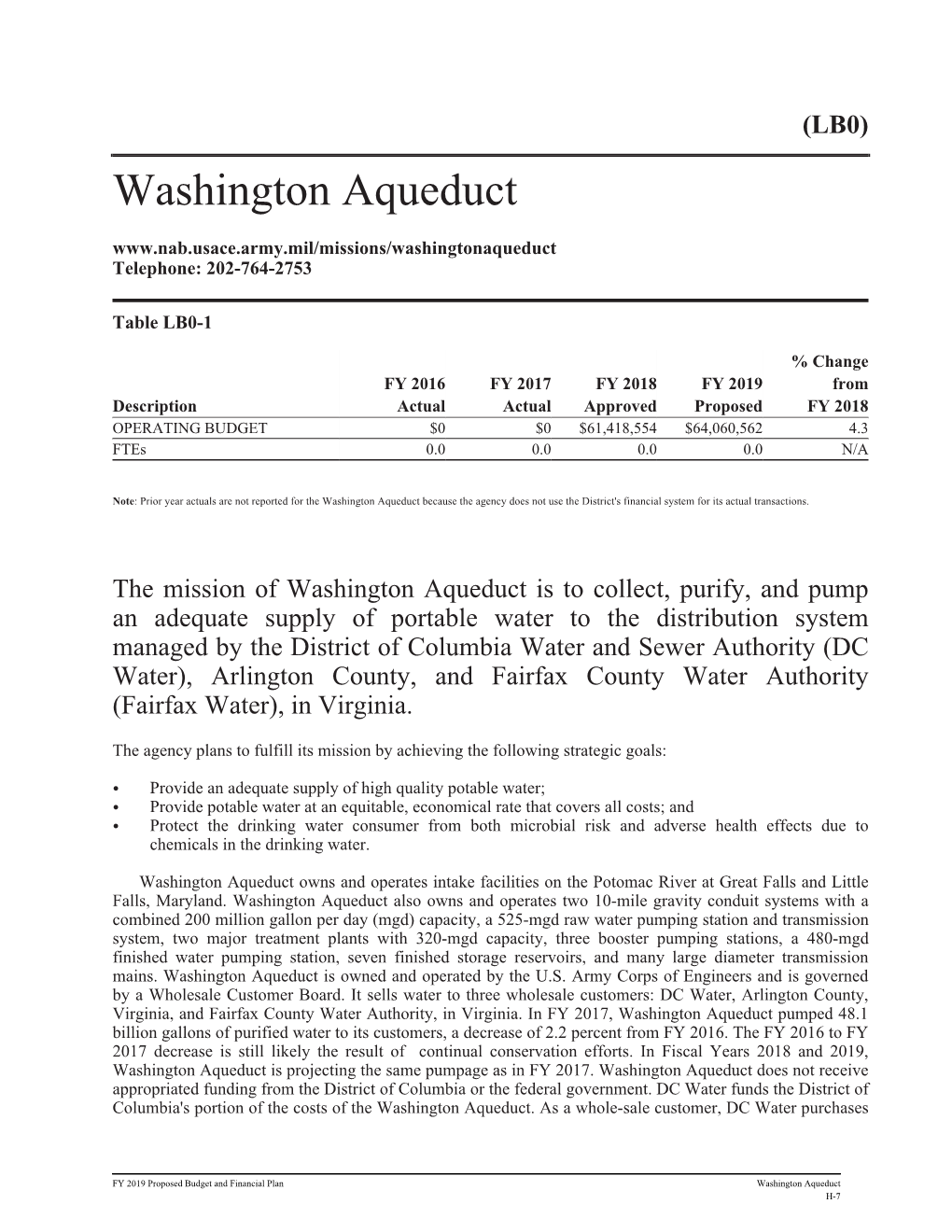 Washington Aqueduct Telephone: 202-764-2753