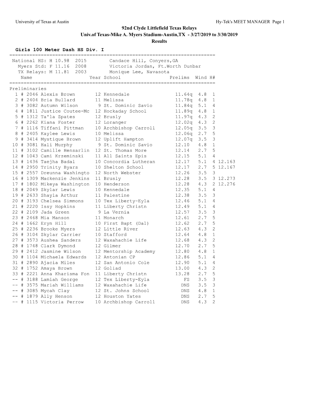 92Nd Clyde Littlefield Texas Relays Univ.Of Texas-Mike A. Myers Stadium-Austin,TX - 3/27/2019 to 3/30/2019 Results Girls 100 Meter Dash HS Div