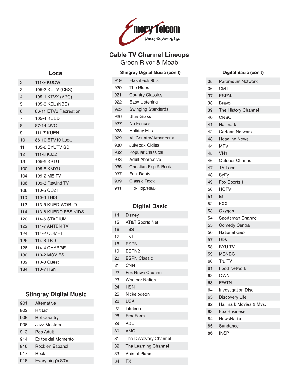 Cable TV Channel Lineups Green River & Moab