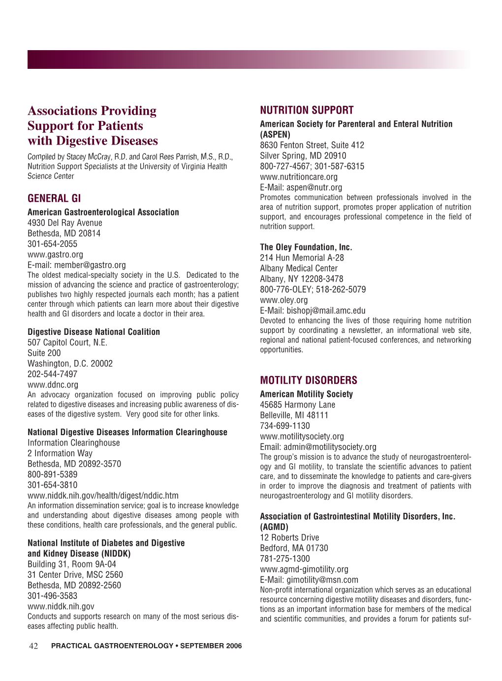 Associations Providing Support for Patients with Digestive Diseases