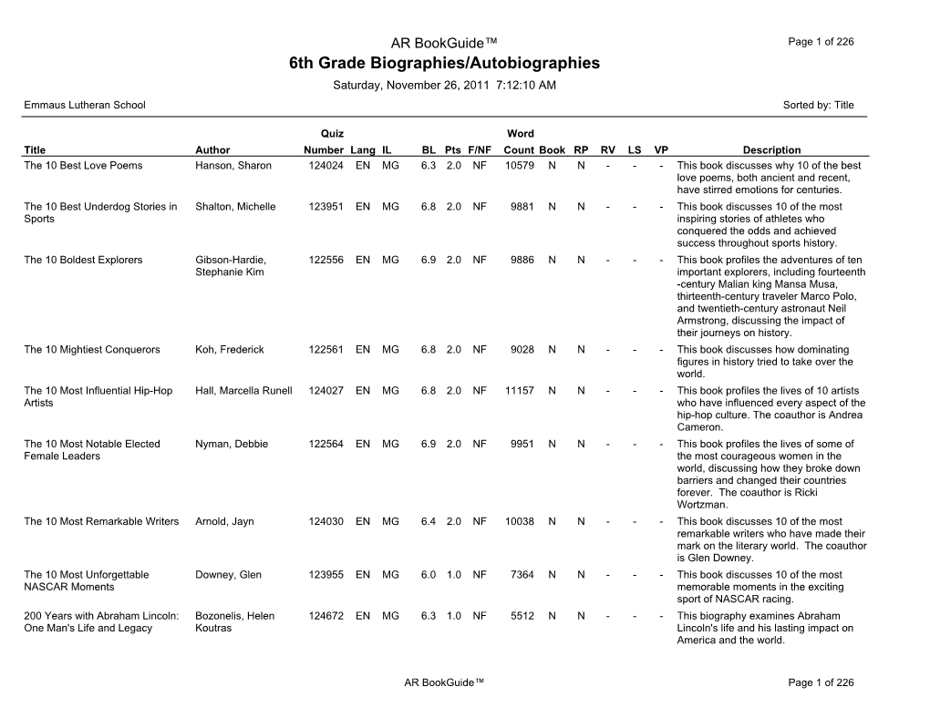 6Th Grade Biographies/Autobiographies Saturday, November 26, 2011 7:12:10 AM Emmaus Lutheran School Sorted By: Title