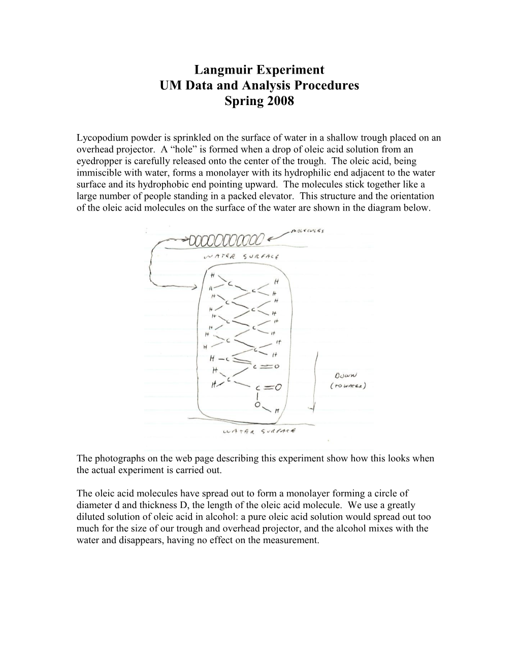 UM Data and Analysis Procedures