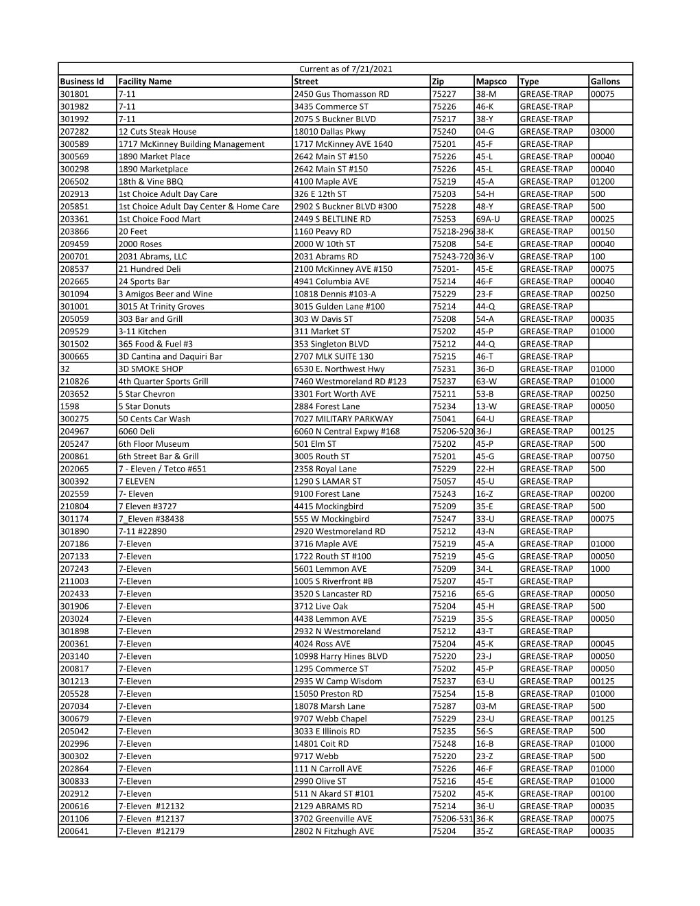 Lwfacilitieslist.Pdf