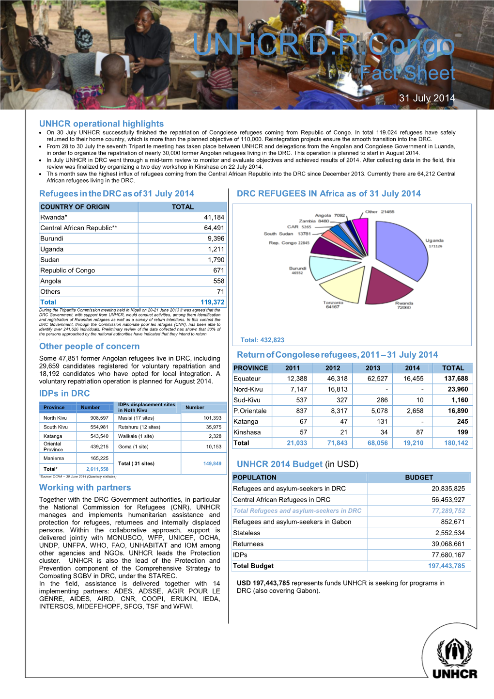 UNHCR D.R.Congo Fact Sheet 31 July 2014