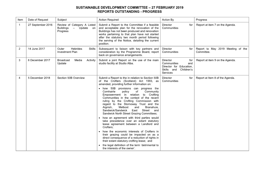 Sustainable Development Committee – 27 February 2019 Reports Outstanding - Progress