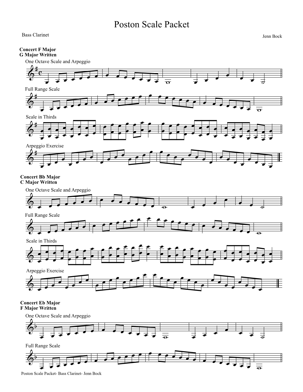 Bass Clarinet Scales