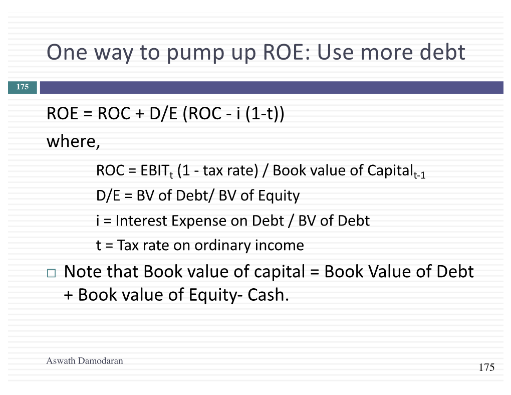 One Way to Pump up ROE: Use More Debt