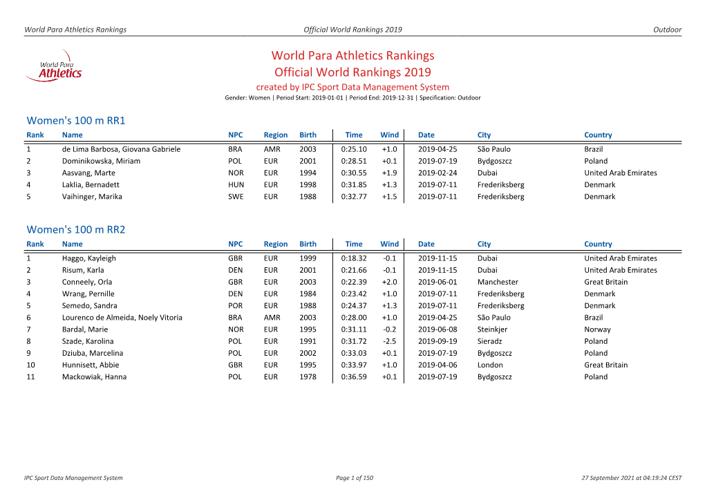 World Para Athletics Rankings Official World Rankings 2019 Outdoor
