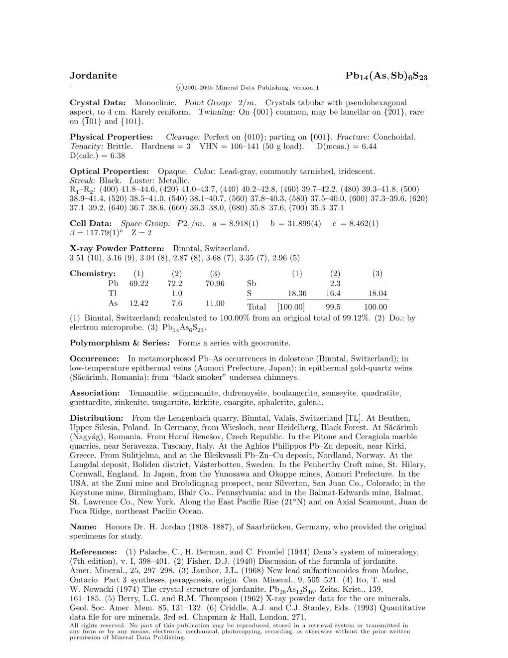 Jordanite Pb14(As, Sb)6S23 C 2001-2005 Mineral Data Publishing, Version 1 Crystal Data: Monoclinic