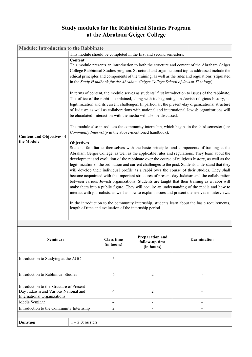 Study Modules for the Rabbinical Studies Program at the Abraham Geiger College