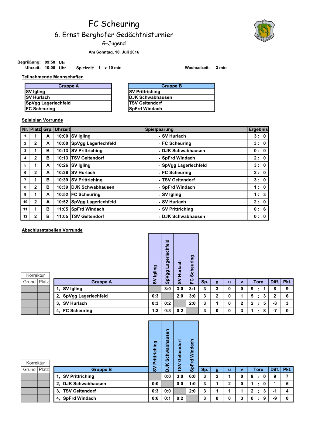 FC Scheuring 6