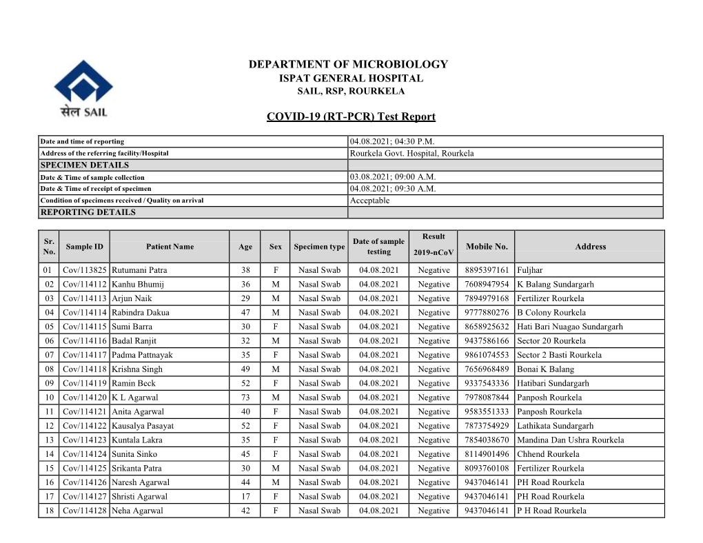 04-08-2021 Rgh, Rourkela 02