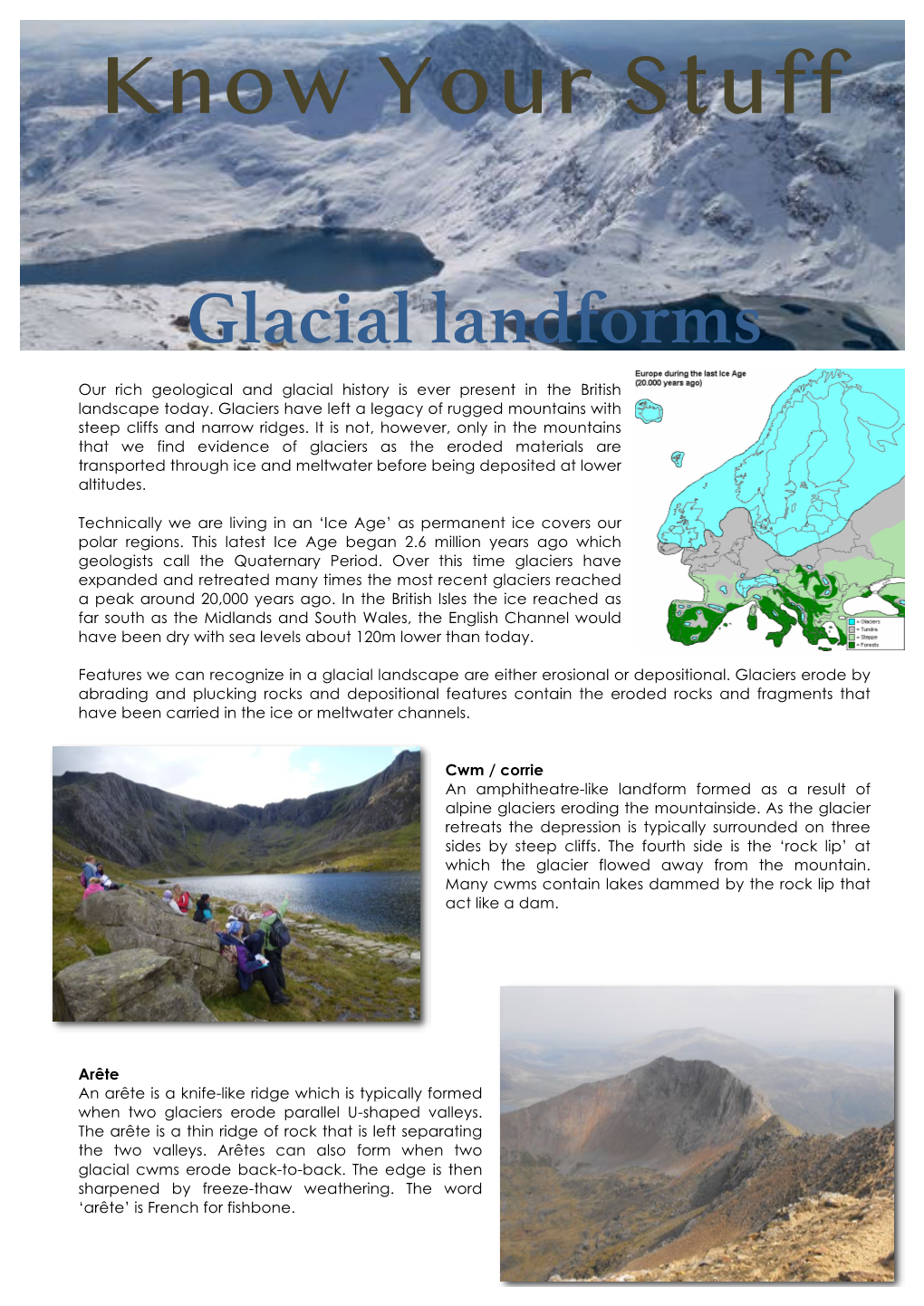 Know Your Stuff Glacial Landforms