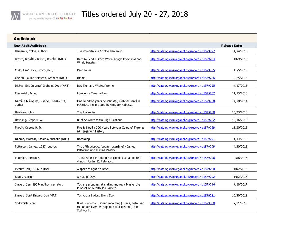 Titles Ordered July 20 - 27, 2018