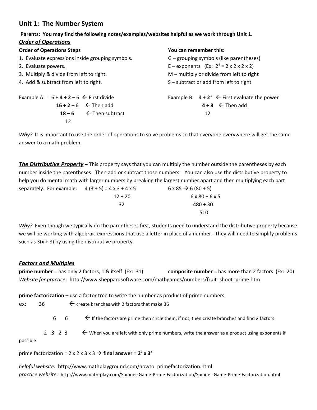 Unit 1: the Number System Parents: You May Find the Following Notes/Examples/Websites