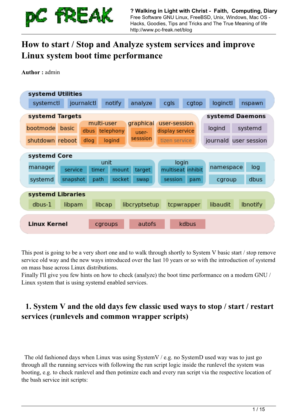 How to Start / Stop and Analyze System Services and Improve Linux System Boot Time Performance