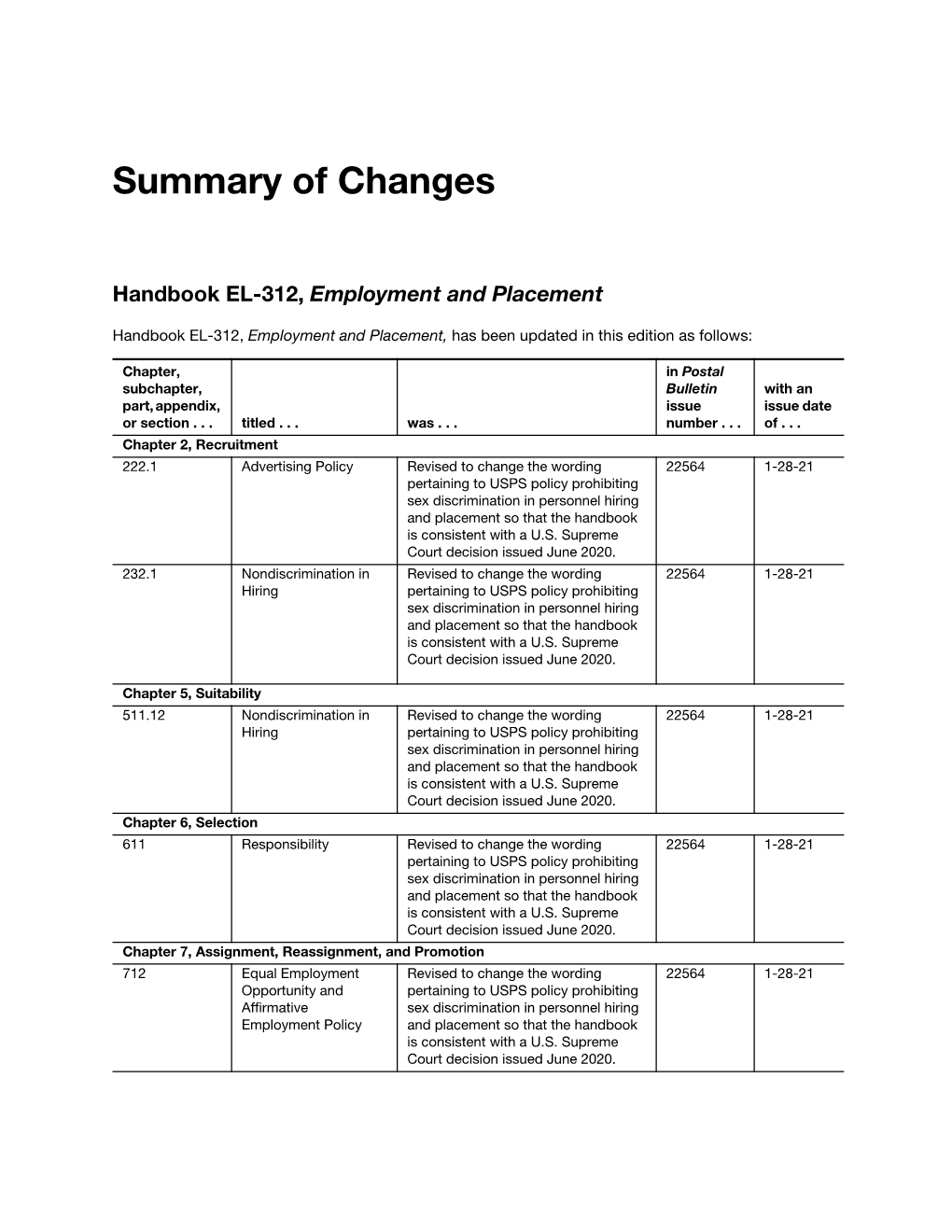 Handbook EL-312, Employment and Placement