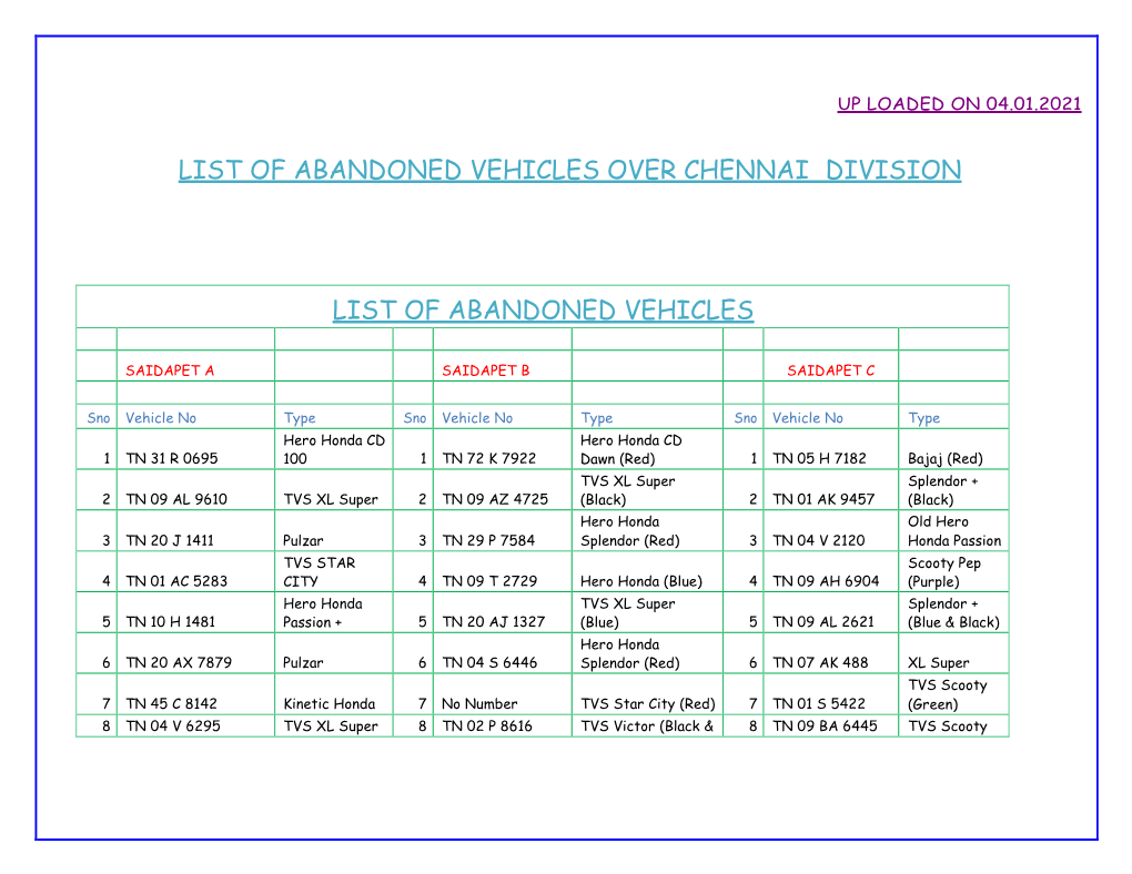 List of Abandoned Vehicles Over Chennai Division List Of