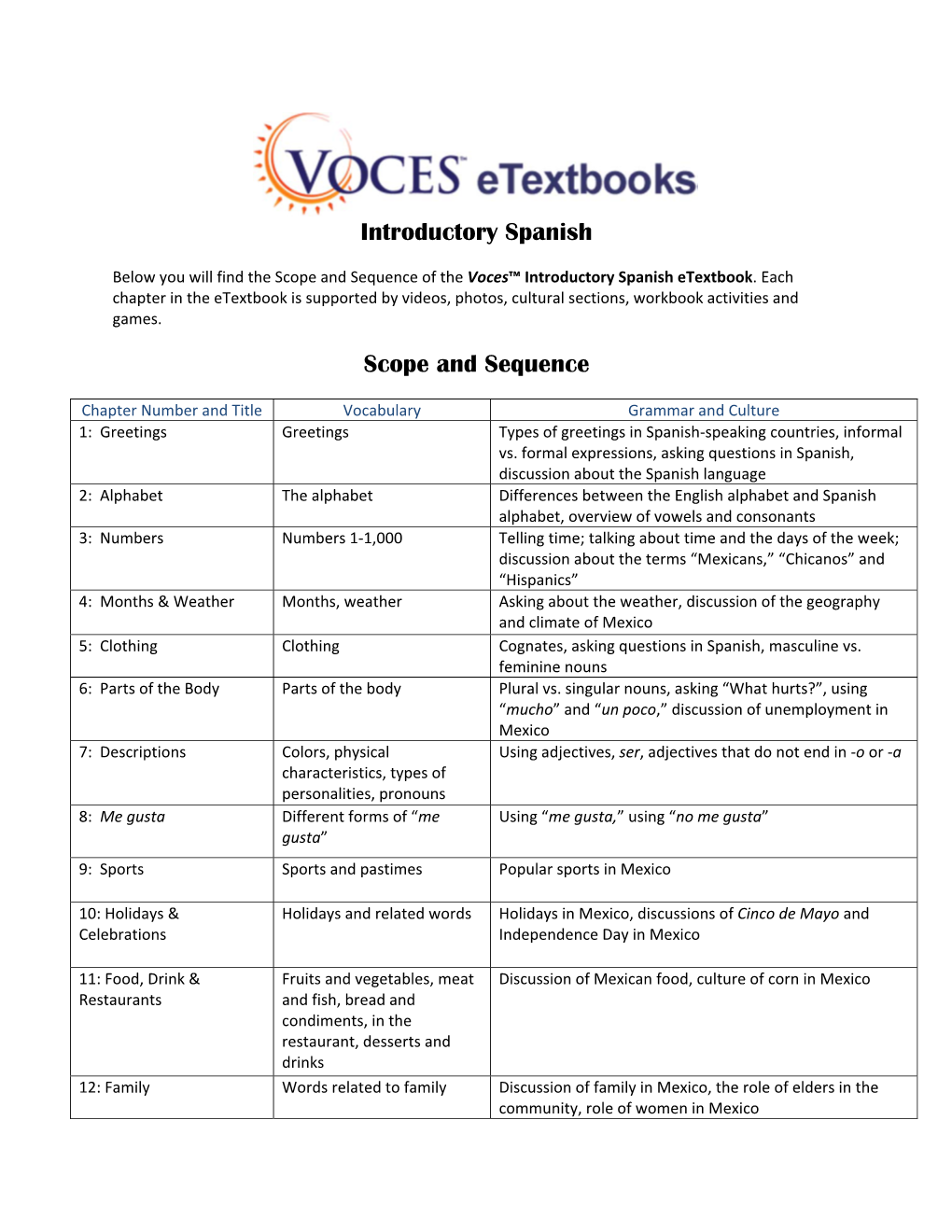 Introductory Spanish Scope and Sequence