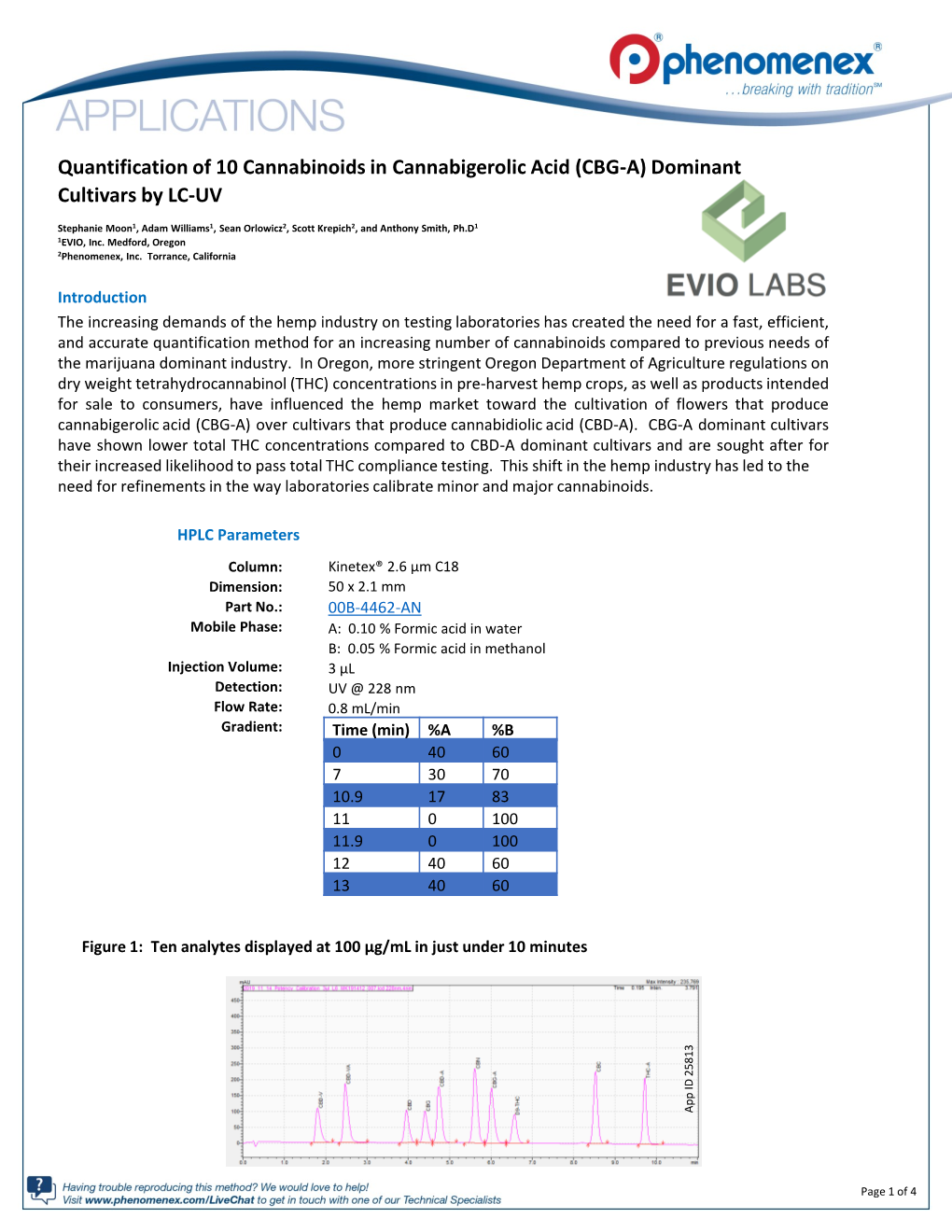 Quantification of 10 Cannabinoids in Cannabigerolic Acid (CBG-A) Dominant Cultivars by LC-UV