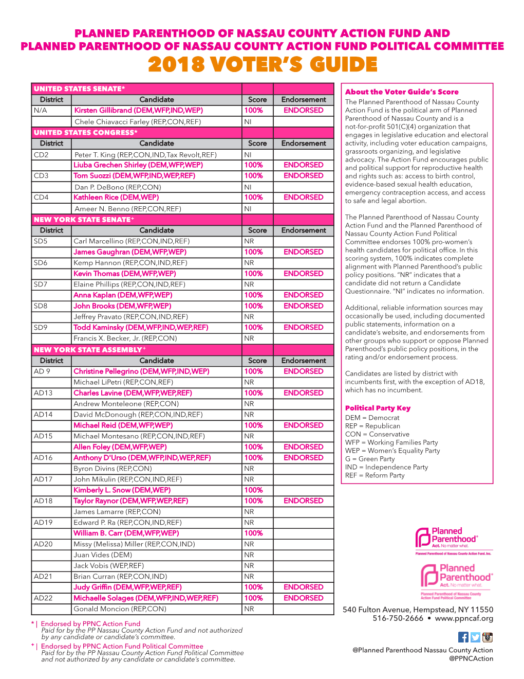 PPNCAFPC Voter Guide 2016 8.5X11