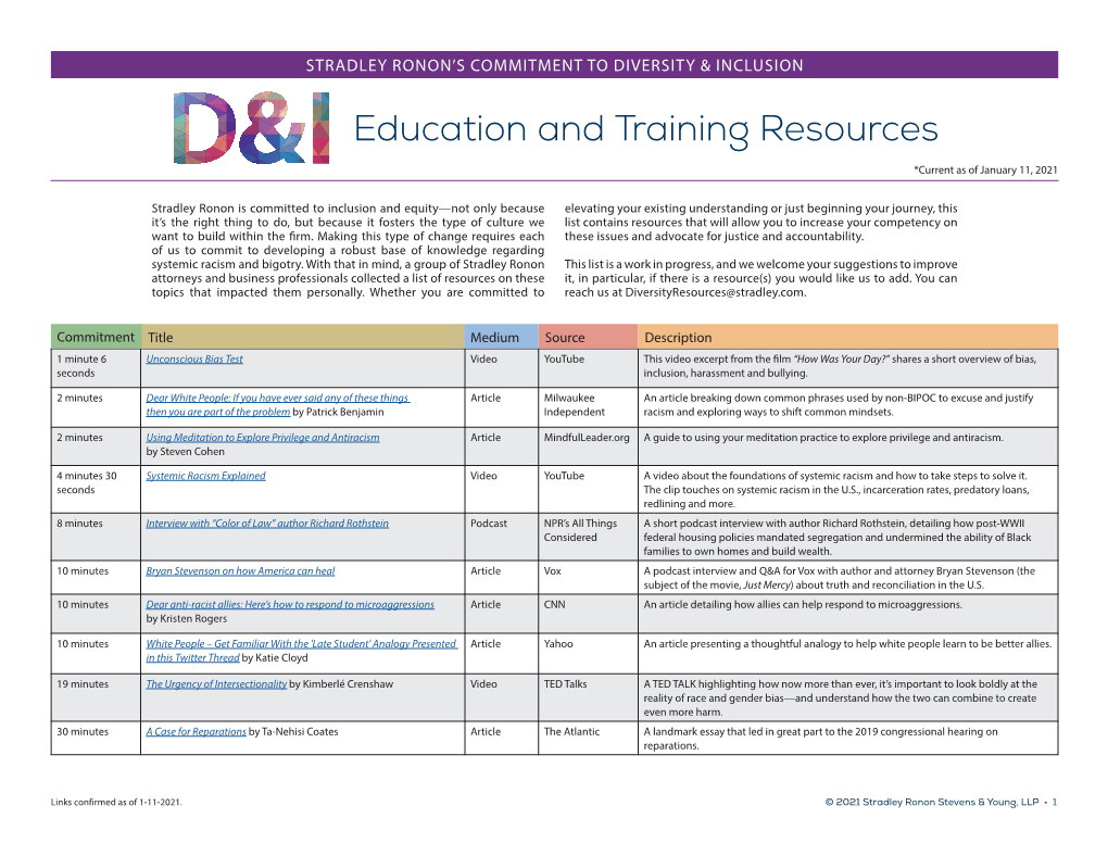 D&I Education and Training Resources List