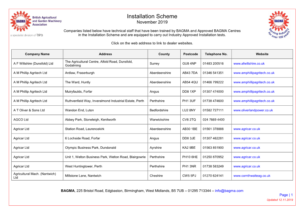 Installation Scheme November 2019