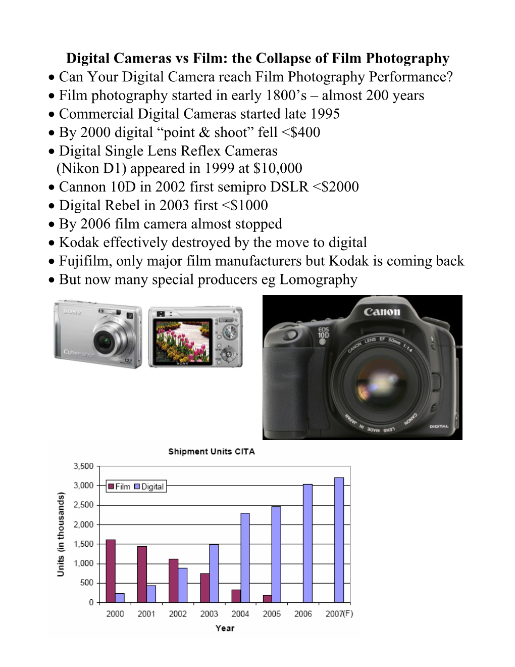 Digital Cameras Vs Film: the Collapse of Film Photography • Can Your