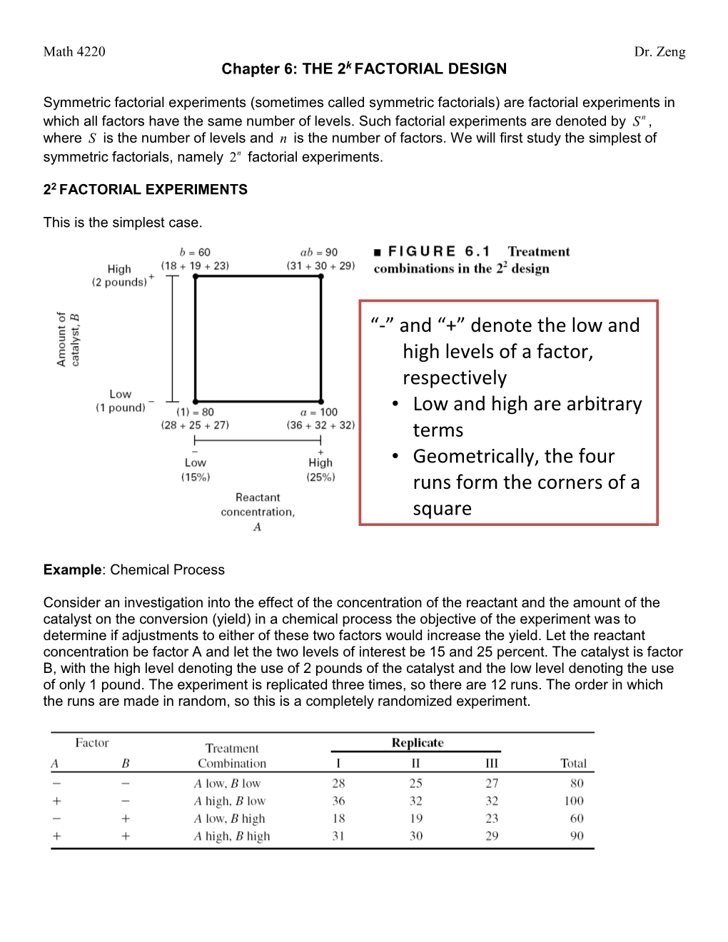 Factorial Experiments (Sometimes Called Symmetric Factorials) Are Factorial Experiments in Which All Factors Have the Same Number of Levels